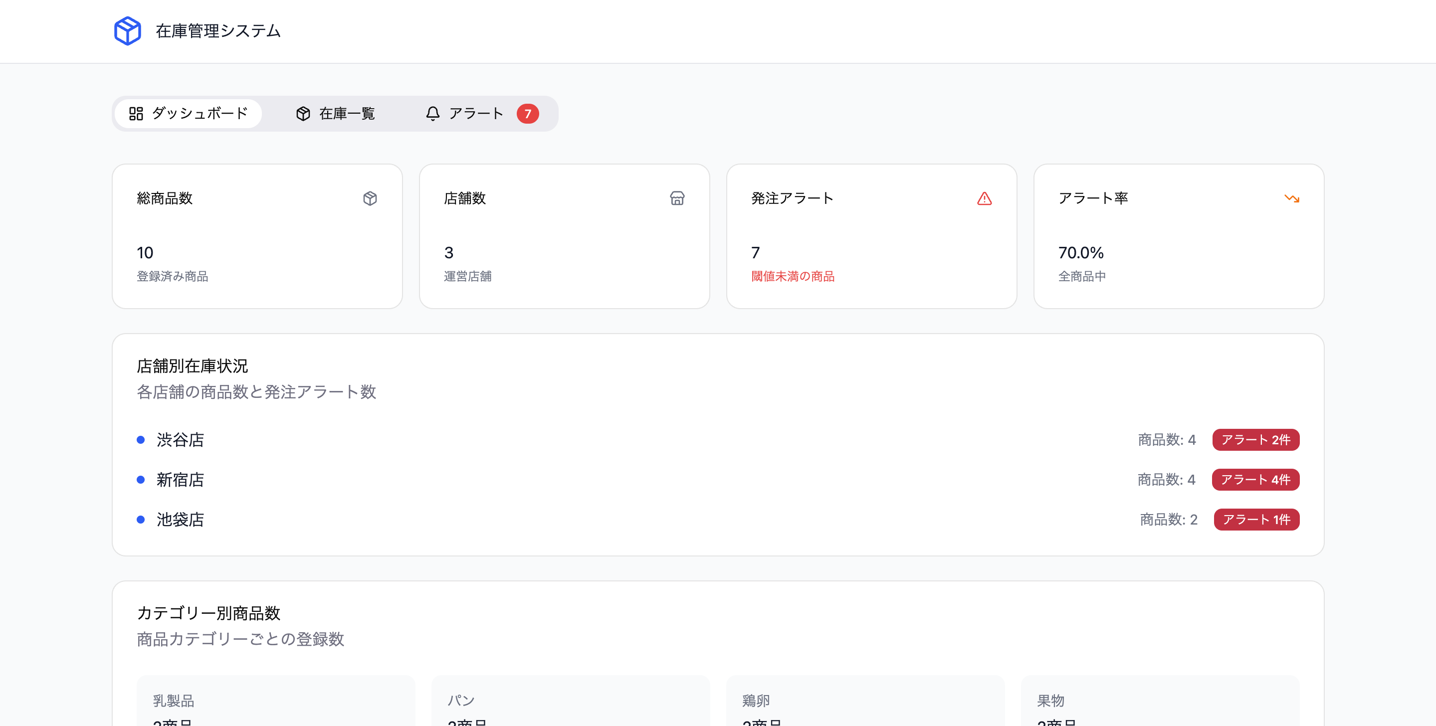 在庫管理システム